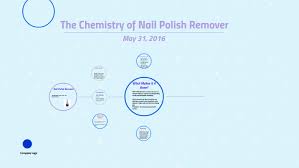 nail polish remover by riva and