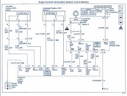 1995 chevy s10 engine diagram automotive wiring schematic. 98 Pontiac Grand Prix Wiring Diagram Site Wiring Diagram Robot