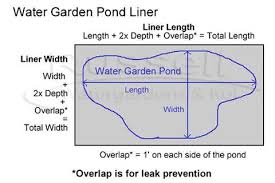 Liner Size What Size Liner Do I Need For My Pond