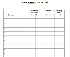 15 Survey Graph Template Survey Research