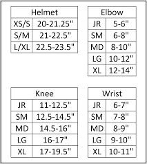 Triple 8 Helmet And Pads Sizing Guide