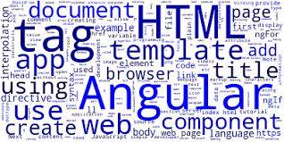 html tutorial angular 7 8 template