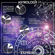 They are also aware of their own attractiveness so they tend to have high expectations from their lovers. Daily Horoscope For December 3 Your Star Sign Reading Astrology And Zodiac Forecast Express Co Uk