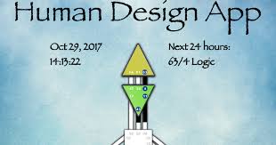 Human Design App Welcome To Humandesignapp Com