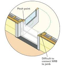 how to install doors in thick walls