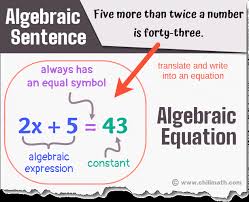 algebraic sentences word problems