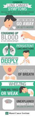 I really don't have any lung cancer symptoms. Possible Lung Cancer Symptoms You Shouldn T Ignore Infographic