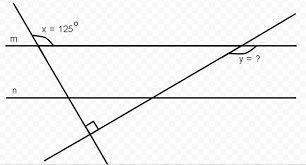 the equation of parallel lines