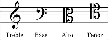 The most common are the treble and bass clefs, and the less common are the alto and tenor clefs. Which Music Clef Did You Have The Most Trouble Learning To Read Quora