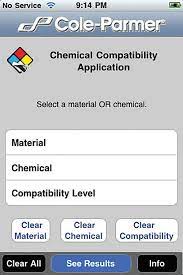 chemical compatibility database best