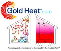 radiant heating improve property value