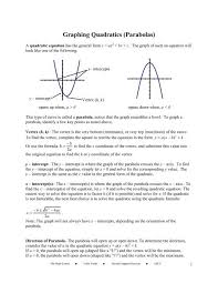 Graphing Quadratics Parabolas