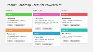 Product Roadmap Cards Powerpoint Template Slidemodel