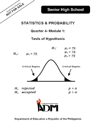 For a hypothesis to be considered a scientific hypothesis, it must be proven through the scientific 3 smart hypothesis generation for room layout estimation. Statistics And Probability For Version 3 Type I And Type Ii Errors Statistical Hypothesis Testing