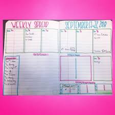 My Bullet Journal Style The Marriage Of Daily Planners
