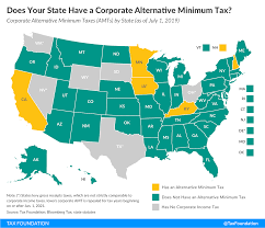 Corporate Alternative Minimum Tax Does Your State Have One