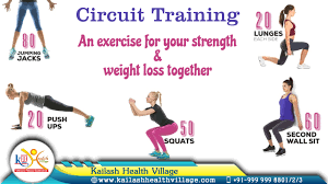 circuit training an exercise for your
