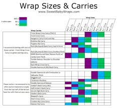 Baby Carrier Size Guide Sweet Baby Wraps Baby Wearing