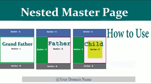 nested master page in asp net you