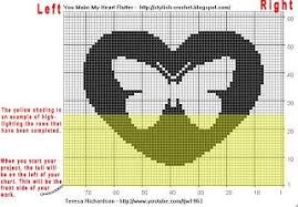 How To Read Crochet Patterns Free Filet Crochet Charts And