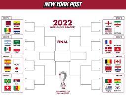 When Will Team Usa Play In The 2022 World Cup Group Schedule New  gambar png