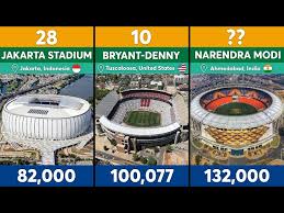 biggest stadiums in the world you