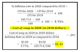 This was more than a summation of 8 and 20.4. Viol Patrulare Stimulent Inflation Rate Calculator Cpi Butlercarriers Com