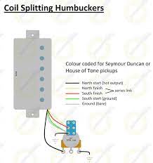 2 humbuckers 3 way toggle switch 1 volume 1 tone coil tap with. Coil Split Les Paul Modern Wiring Six String Supplies