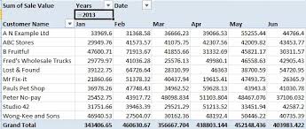 excel group dates by month in a pivot