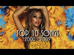 Top 10 Worldwide Hits Of Each Year The 2000s Music