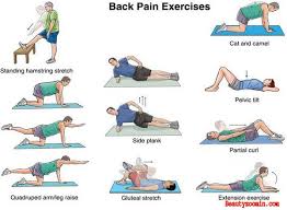 Short video about how you can relief your back pain / lower back pain at home and fast! Best Exercises To Relieve Back Pain At Home Follow Our Tips
