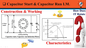 capacitor start capacitor run motor