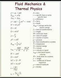 Thermal Physics Edurev Neet Question