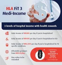 Airasia big points (1000 pts). Introducing Hla Fit 3 Medi Income Hong Leong Assurance Facebook