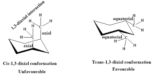 the diaxial conformation of cis 1 3