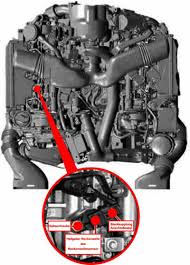 Motor om642 1 part/ výměna motoru v automobilu za použitý. Nockenwellensensor Om 642 Motor Startseite Forum A