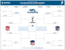 Printable Nfl Playoff Bracket 2019 For Football Betting