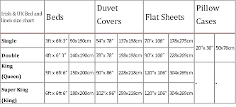 Bedding Sheet Sizes King Size Bed Chart Duvet John Uk