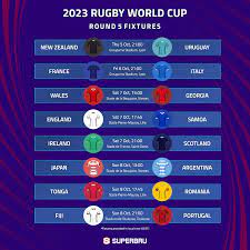 superbru rugby world cup 2023 round