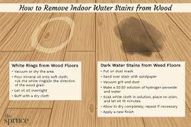 They can run a range of severity and require various approaches to remove the goal of this writeup is to help you better understand water spots and more importantly how to remove them. How To Remove Indoor Water Stains From Wood
