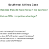 Competitive Strategy Southwest Airlines