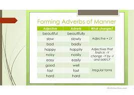 Adverbs of manner tell us how something happens. Adverbs Of Manner English Esl Powerpoints For Distance Learning And Physical Classrooms