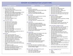 Some adaptations are as simple as moving a distractible student to the front of the class or away from the pencil sharpener or the window. List Of 500 Iep Accommodations And Specially Designed Instruction Examples Special Education Iep Iep Meetings