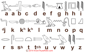 Mummies Hermiones Knapsack Egyptian Alphabet Alphabet