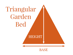 Calculate The Size Of Your Garden Bed