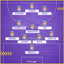 Read about man utd v liverpool in the premier league 2019/20 season, including lineups, stats and live blogs, on the official website of the premier league. How Liverpool Could Line Up Against Manchester United Without Sadio Mane Goal Com
