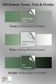 Sherwin Williams Green Paint Colors