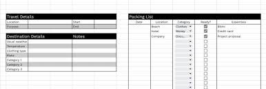 google sheets itinerary templates