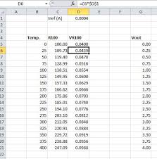 excel curve ing linearization