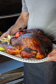 how to smoke a turkey on a pellet grill